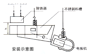 RCYB悬挂式荔枝app污版下载安装示意图